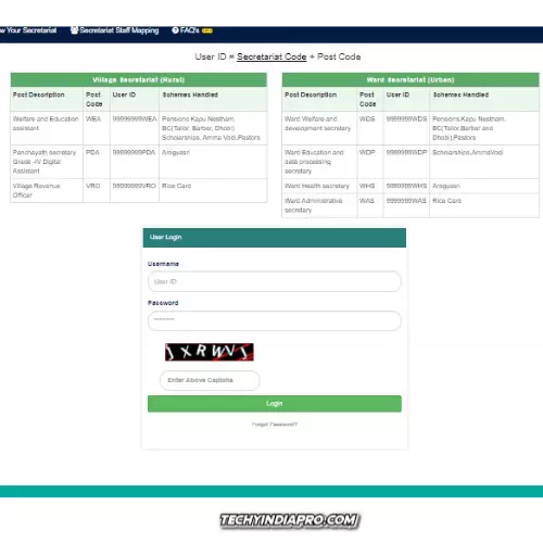 Login Procedure to navasakam.ap.gov.in